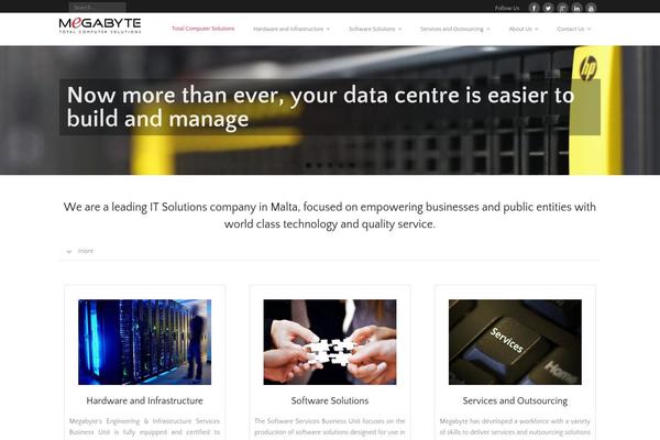 Site using Better WordPress Minify plugin