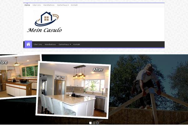 Site using Sociable plugin