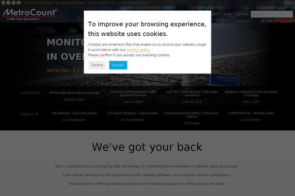 Site using Code Embed plugin