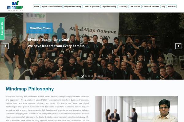 Site using Revolution Slider plugin