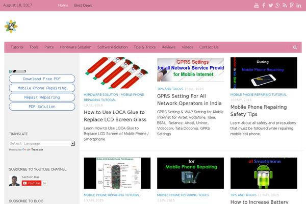 Site using WP User Avatar plugin