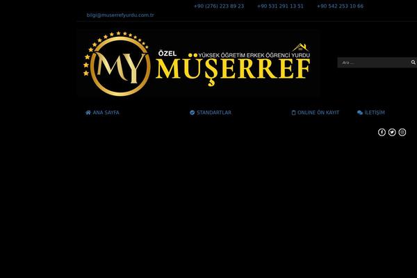 Site using Revolution Slider plugin