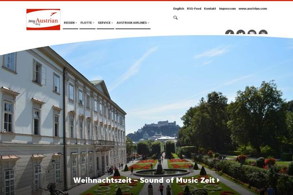 Site using Sitepress-multilingual-cms plugin