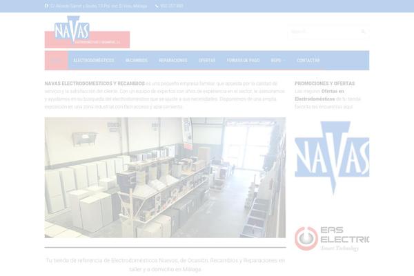 Site using Commercegurus-toolkit plugin