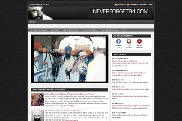 Site using Social Count Plus plugin