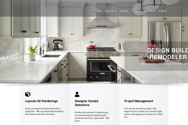 Site using Nextgen-gallery-pro plugin