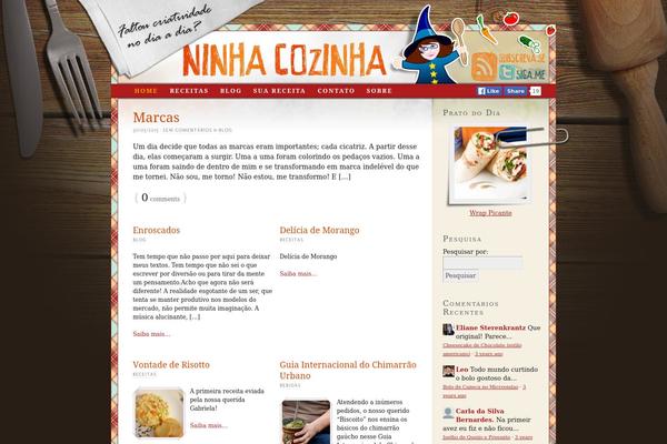 Thesis 1.8 theme site design template sample