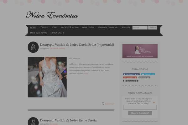 Site using Jetpack by WordPress.com plugin