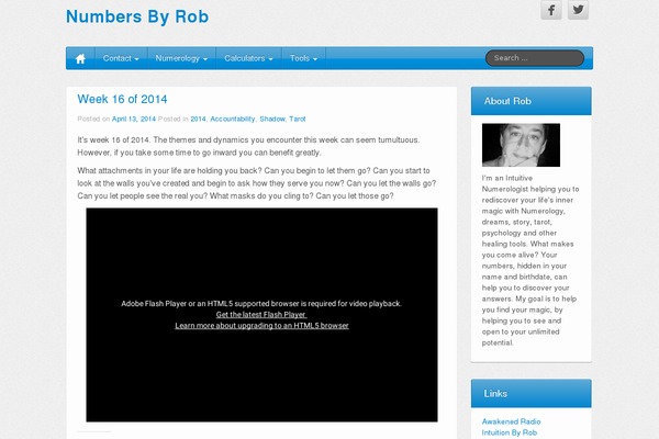 Site using Contact Form by BestWebSoft plugin