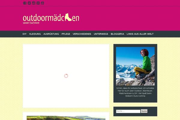 Site using Links shortcode plugin