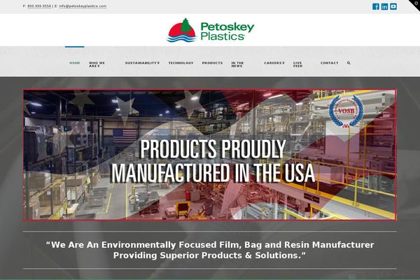 Site using InteractiveMapBuilder plugin