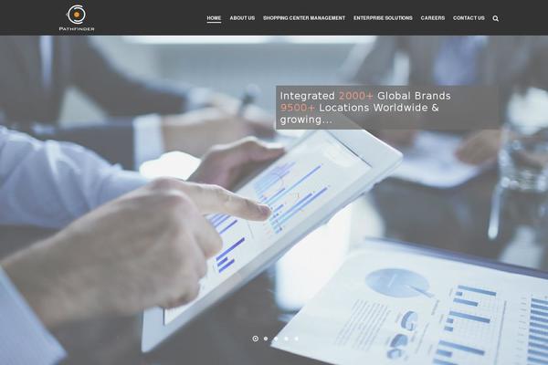 Site using Logo Slider plugin