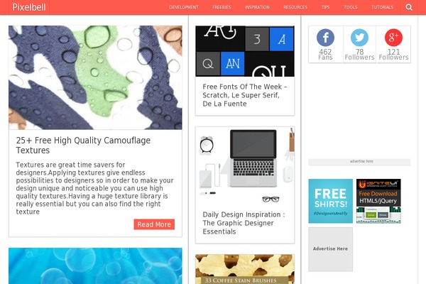 Site using WP Shortcode by MyThemeShop plugin