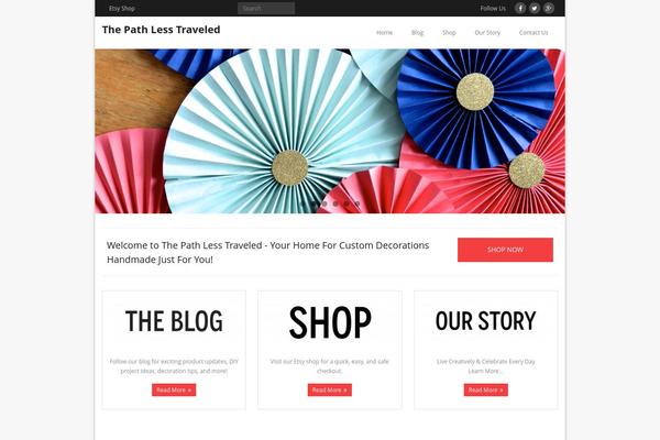 Site using Akismet plugin