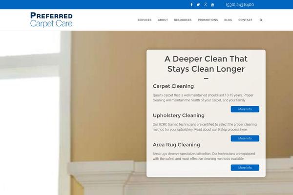 Site using Jetpack by WordPress.com plugin