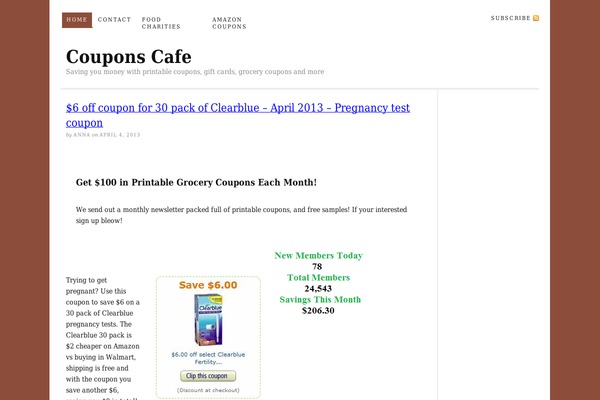 Thesis 1.8 theme site design template sample