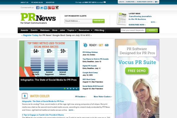 Site using Wp-parsely plugin