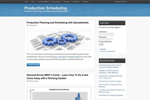 Site using Sitepress-multilingual-cms plugin