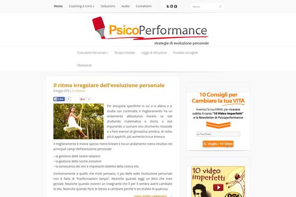 Site using Add Local Avatar plugin