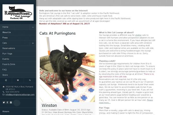 Site using Page View Count plugin
