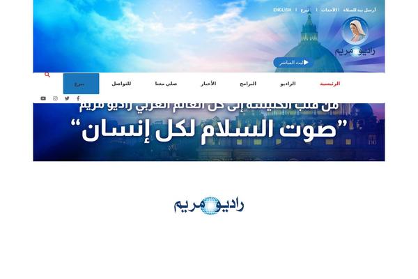 Site using Fluentform plugin