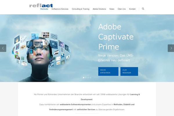 Site using SI CAPTCHA Anti-Spam plugin