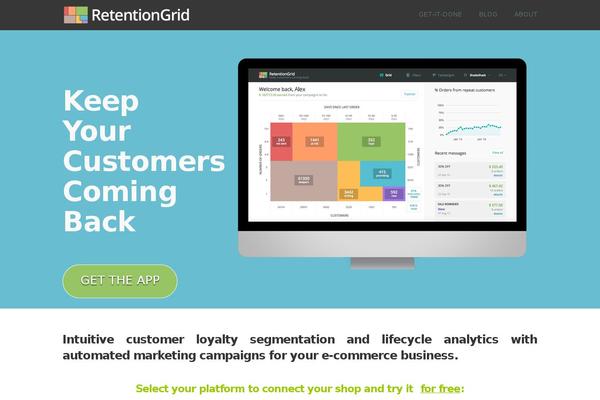 Site using Thrive-visual-editor plugin