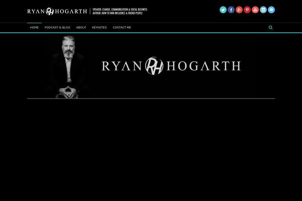 Site using YouTube plugin