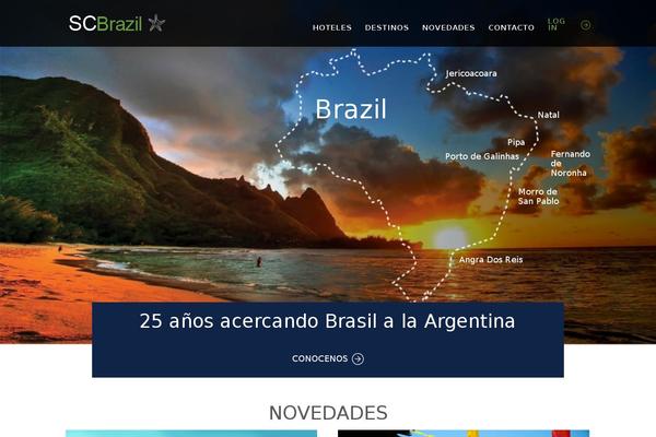 Site using Responsive Lightbox by dFactory plugin