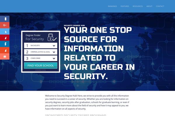 Site using Editorplus plugin