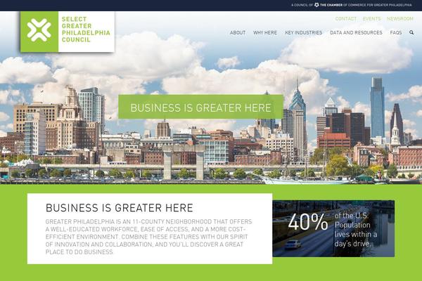 Site using Share Buttons by AddThis plugin