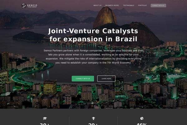 Site using Custom Sidebars plugin