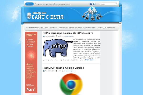 Site using Contact Form 7 plugin