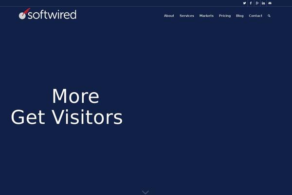 Site using Hubspot plugin