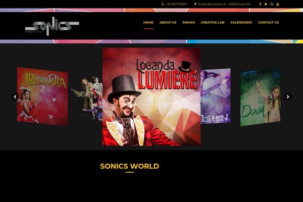 Site using Akismet plugin