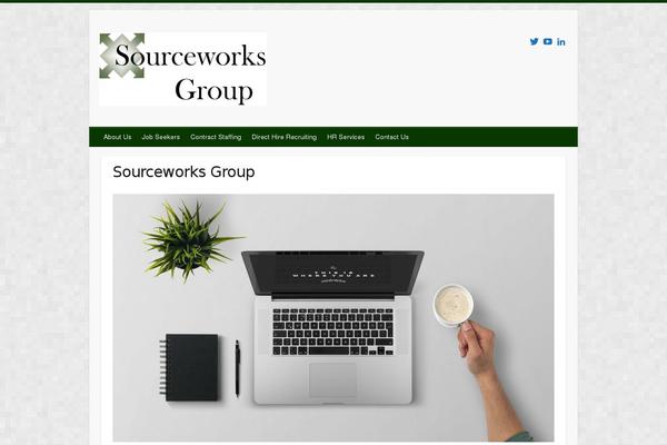 Site using Footer Putter plugin