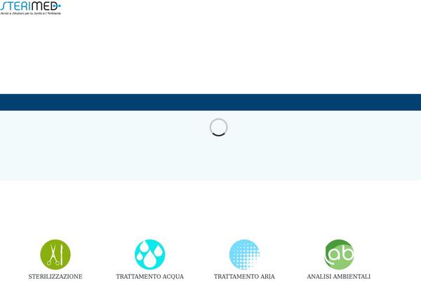 Site using Wordpress-gdpr plugin