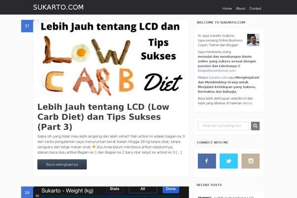 Site using Thrive-visual-editor plugin