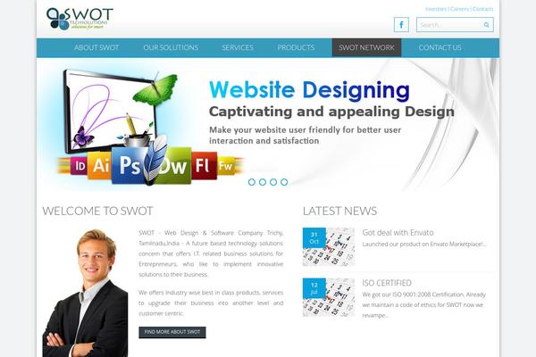 Site using Essential-addons-for-elementor-lite plugin