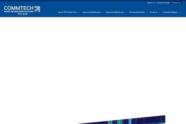 Site using Toolset-blocks plugin
