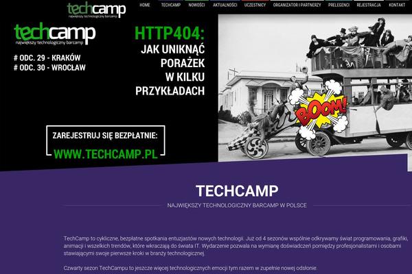 Site using Perfmatters plugin