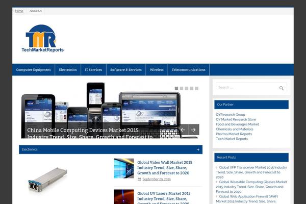 Site using GTranslate - Google Translate plugin