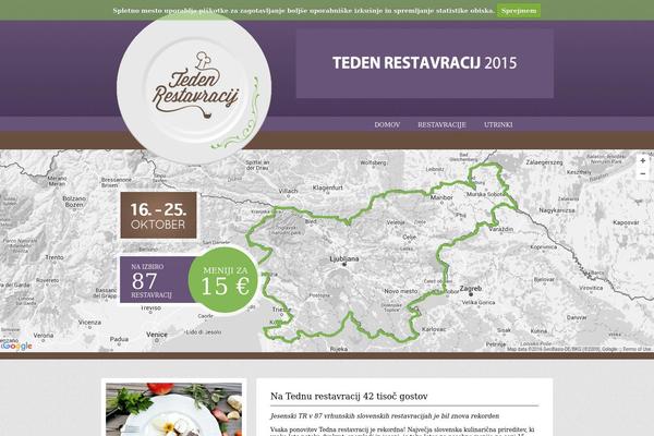 Site using Sitepress-multilingual-cms plugin