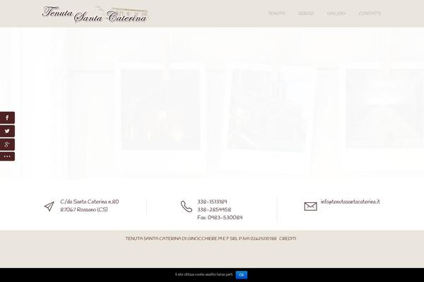 Site using Revolution Slider plugin