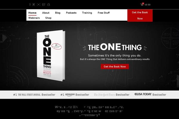 Site using Brainblog plugin