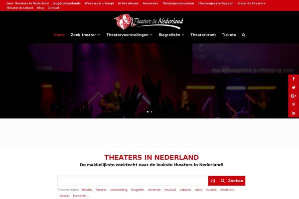 Site using Onionbuzz plugin