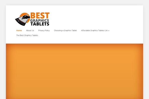 Site using Jetpack by WordPress.com plugin