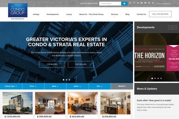 Site using Gravityforms plugin
