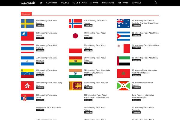 Site using Font Awesome 4 Menus plugin