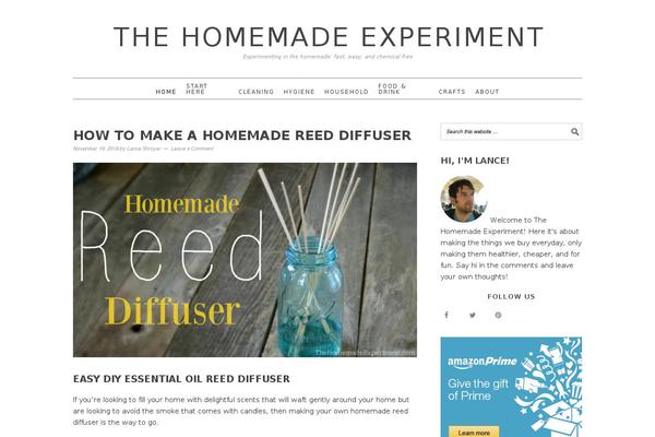 Site using Perfmatters plugin